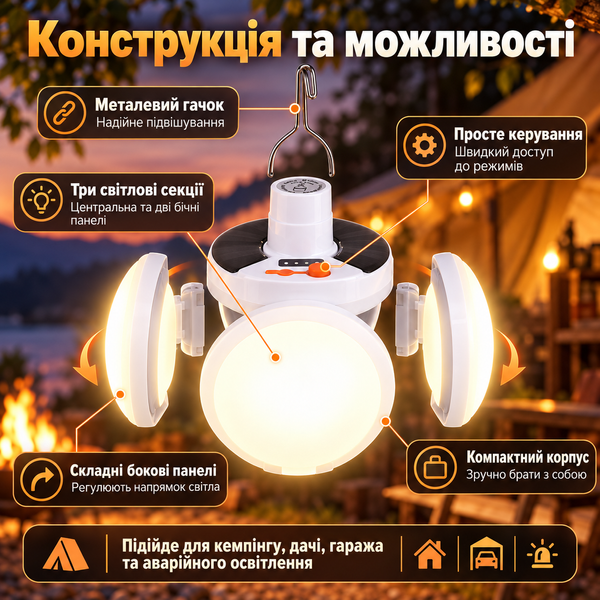 Аккумуляторная кемпинговая лампа BL-2029 с крючком, 4 режима + SOS, USB ws89939 фото
