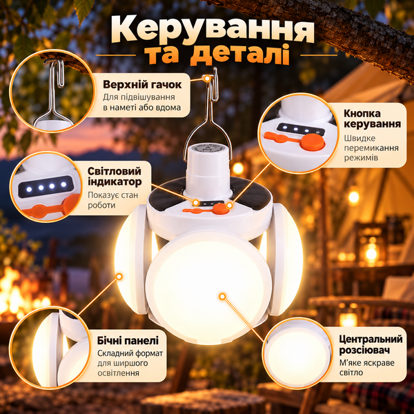 Аккумуляторная кемпинговая лампа BL-2029 с крючком, 4 режима + SOS, USB ws89939 фото