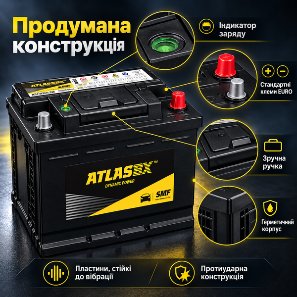 Автомобільний акумулятор Atlas 12V 80Ah 550A, пряма полярність, EURO 24354s/2 фото
