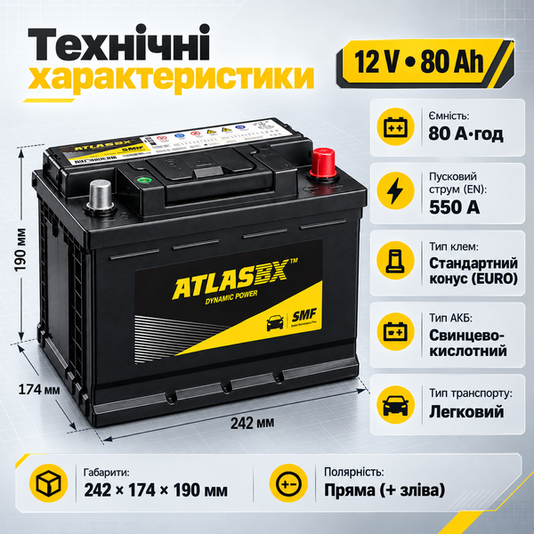 Автомобільний акумулятор Atlas 12V 80Ah 550A, пряма полярність, EURO 24354s/2 фото