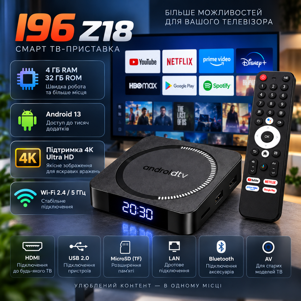 Смарт ТВ-приставка I96 Z18 Android 4/32 ГБ, Wi-Fi 2.4/5 ГГц, 4K M17973 фото