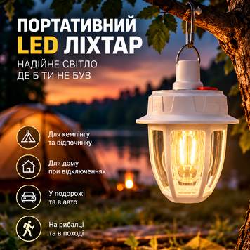 Аварійна LED-лампа PLD-T38 з Power Bank, Type-C та сонячною зарядкою sp10582 фото