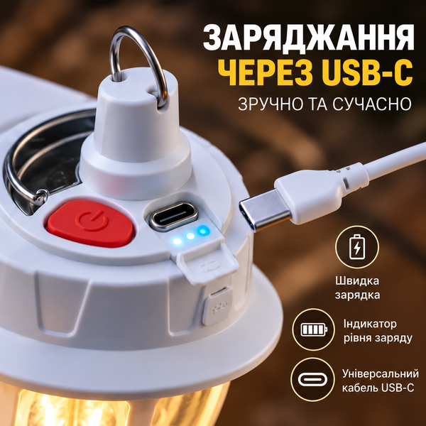 Аварийная LED-лампа PLD-T38 с Power Bank, Type-C и солнечной зарядкой sp10582 фото