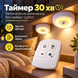 Набір LED-світильників 3 шт. з пультом, регулюванням яскравості та таймером 205-047 фото 2