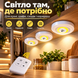 Набір LED-світильників 3 шт. з пультом, регулюванням яскравості та таймером 205-047 фото 4